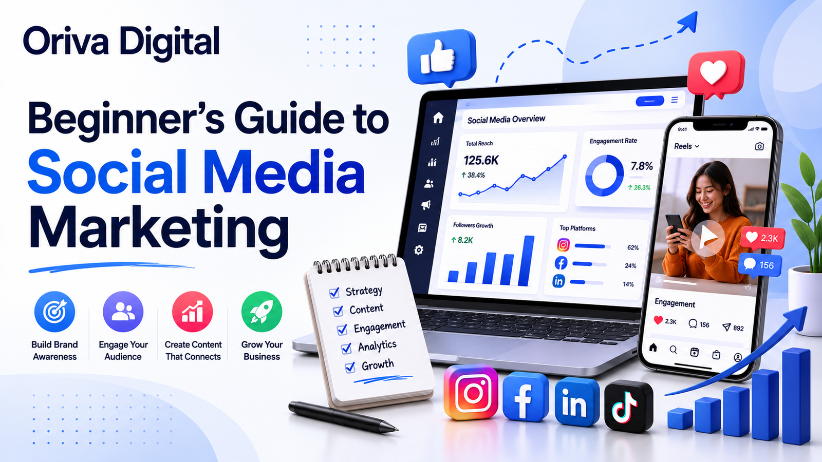 Beginner’s Guide to Social Media Marketing for Small Businesses and Content Creators