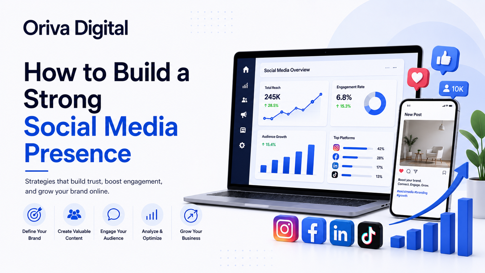 Building a Strong Social Media Presence Through Consistent Content and Brand Engagement