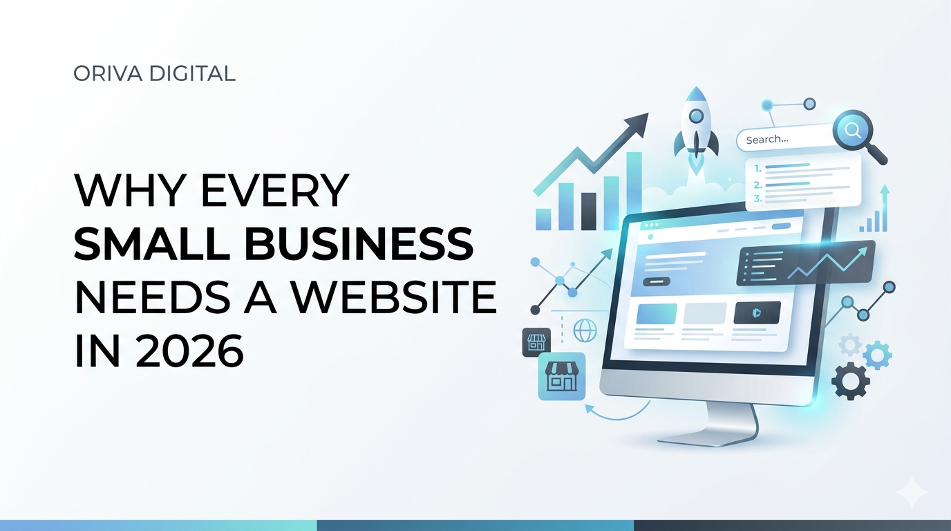 Modern Website Design for Small Businesses in 2026